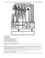 Preview for 234 page of Canon Color iR C3480 Service Manual