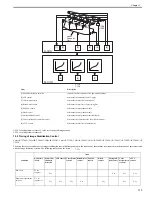 Preview for 236 page of Canon Color iR C3480 Service Manual