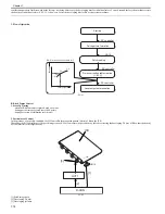 Preview for 241 page of Canon Color iR C3480 Service Manual