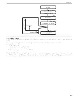 Preview for 246 page of Canon Color iR C3480 Service Manual