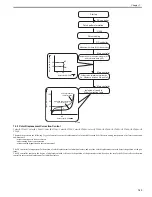 Preview for 248 page of Canon Color iR C3480 Service Manual