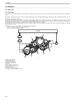 Preview for 255 page of Canon Color iR C3480 Service Manual