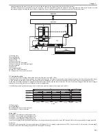 Preview for 260 page of Canon Color iR C3480 Service Manual