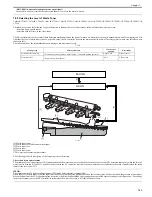 Preview for 266 page of Canon Color iR C3480 Service Manual