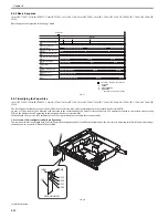 Preview for 304 page of Canon Color iR C3480 Service Manual