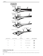 Preview for 308 page of Canon Color iR C3480 Service Manual