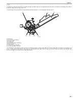 Preview for 309 page of Canon Color iR C3480 Service Manual