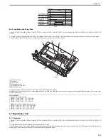 Preview for 311 page of Canon Color iR C3480 Service Manual