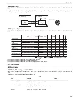 Preview for 367 page of Canon Color iR C3480 Service Manual