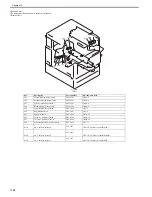 Preview for 549 page of Canon Color iR C3480 Service Manual