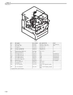 Preview for 551 page of Canon Color iR C3480 Service Manual