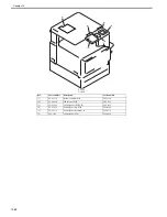 Предварительный просмотр 559 страницы Canon Color iR C3480 Service Manual