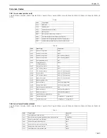 Preview for 596 page of Canon Color iR C3480 Service Manual