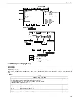 Preview for 608 page of Canon Color iR C3480 Service Manual