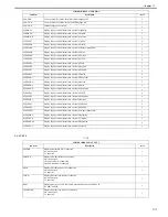 Preview for 610 page of Canon Color iR C3480 Service Manual