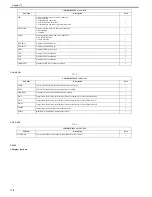 Preview for 611 page of Canon Color iR C3480 Service Manual