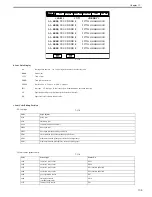 Preview for 612 page of Canon Color iR C3480 Service Manual