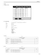 Preview for 616 page of Canon Color iR C3480 Service Manual