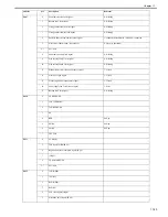 Preview for 626 page of Canon Color iR C3480 Service Manual