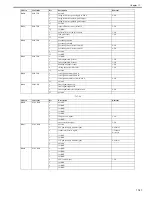 Preview for 630 page of Canon Color iR C3480 Service Manual