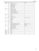 Preview for 634 page of Canon Color iR C3480 Service Manual