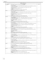 Preview for 637 page of Canon Color iR C3480 Service Manual