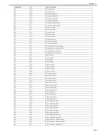 Preview for 686 page of Canon Color iR C3480 Service Manual