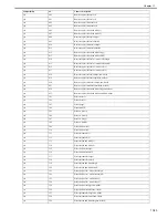 Preview for 688 page of Canon Color iR C3480 Service Manual