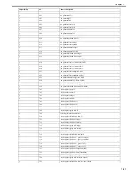 Preview for 690 page of Canon Color iR C3480 Service Manual