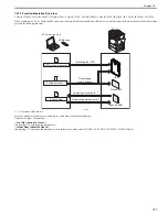 Preview for 718 page of Canon Color iR C3480 Service Manual