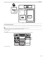 Preview for 738 page of Canon Color iR C3480 Service Manual