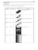 Preview for 750 page of Canon Color iR C3480 Service Manual