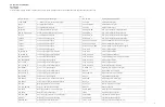 Preview for 756 page of Canon Color iR C3480 Service Manual