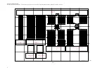 Preview for 761 page of Canon Color iR C3480 Service Manual