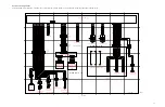 Preview for 764 page of Canon Color iR C3480 Service Manual