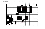 Preview for 767 page of Canon Color iR C3480 Service Manual