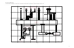 Preview for 770 page of Canon Color iR C3480 Service Manual