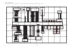 Preview for 771 page of Canon Color iR C3480 Service Manual