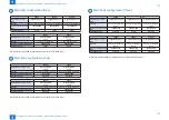 Preview for 7 page of Canon Color Send Kit-Y1 Service Manual