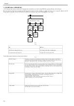 Предварительный просмотр 14 страницы Canon Color Universal Send Kit-Q1 Service Manual