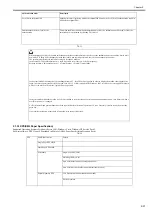 Предварительный просмотр 41 страницы Canon Color Universal Send Kit-Q1 Service Manual