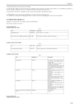 Предварительный просмотр 91 страницы Canon Color Universal Send Kit-Q1 Service Manual