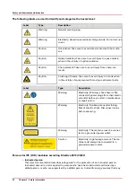 Предварительный просмотр 22 страницы Canon Colorado 1630 Operation Manual