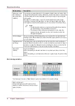 Предварительный просмотр 74 страницы Canon Colorado 1630 Operation Manual