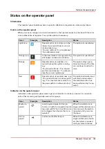 Предварительный просмотр 163 страницы Canon Colorado 1630 Operation Manual