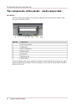 Предварительный просмотр 30 страницы Canon Colorado 1650 Operation Manual