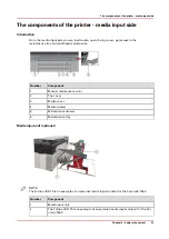 Предварительный просмотр 33 страницы Canon Colorado 1650 Operation Manual