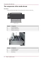 Предварительный просмотр 34 страницы Canon Colorado 1650 Operation Manual