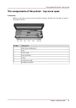 Предварительный просмотр 35 страницы Canon Colorado 1650 Operation Manual