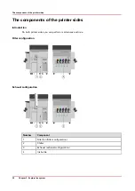 Предварительный просмотр 36 страницы Canon Colorado M Series Operation Manual